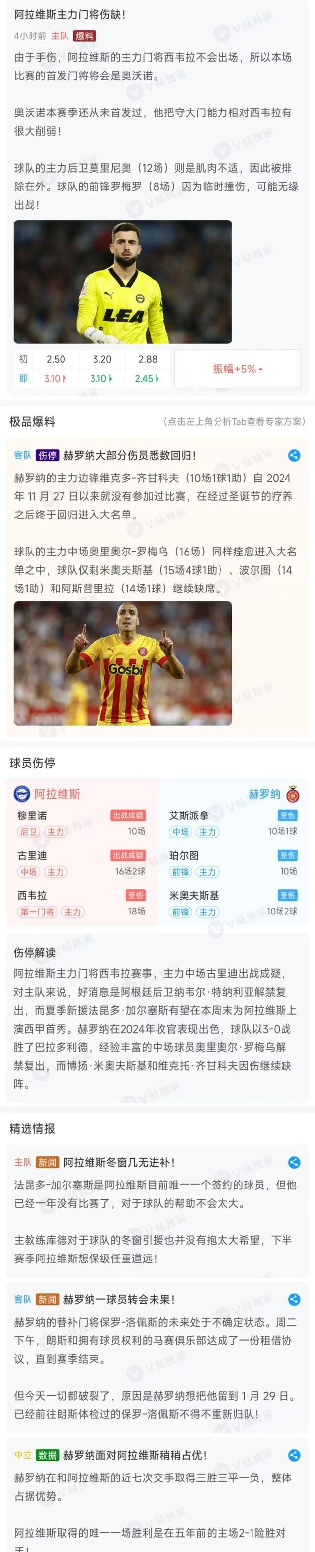 霍芬海姆主力球员伤停，面临挑战的简单介绍